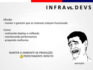I N F R A vs. D E V S
operações
Missão:
- manter e garantir que os sistemas estejam funcionado
Como:
- realizando deploys e rollbacks
- monitorando performances
- propondo melhorias
MANTER O AMBIENTE DE PRODUÇÃO
PERFEITAMENTE INTACTO
 