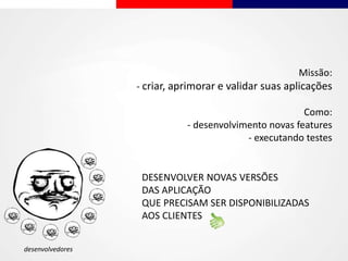 desenvolvedores
Missão:
- criar, aprimorar e validar suas aplicações
Como:
- desenvolvimento novas features
- executando testes
DESENVOLVER NOVAS VERSÕES
DAS APLICAÇÃO
QUE PRECISAM SER DISPONIBILIZADAS
AOS CLIENTES
 