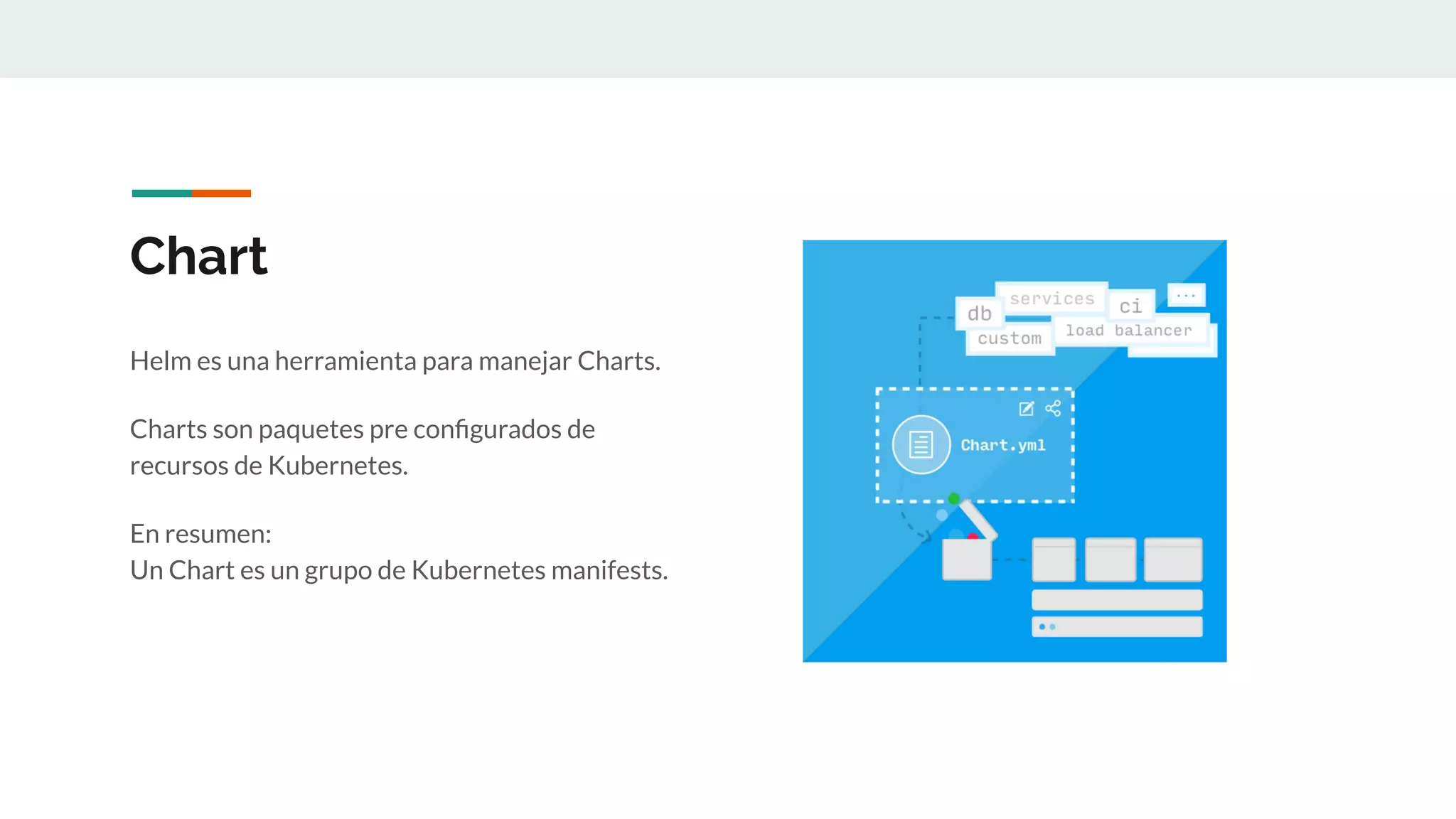 Chart
Helm es una herramienta para manejar Charts.
Charts son paquetes pre conﬁgurados de
recursos de Kubernetes.
En resumen:
Un Chart es un grupo de Kubernetes manifests.
 
