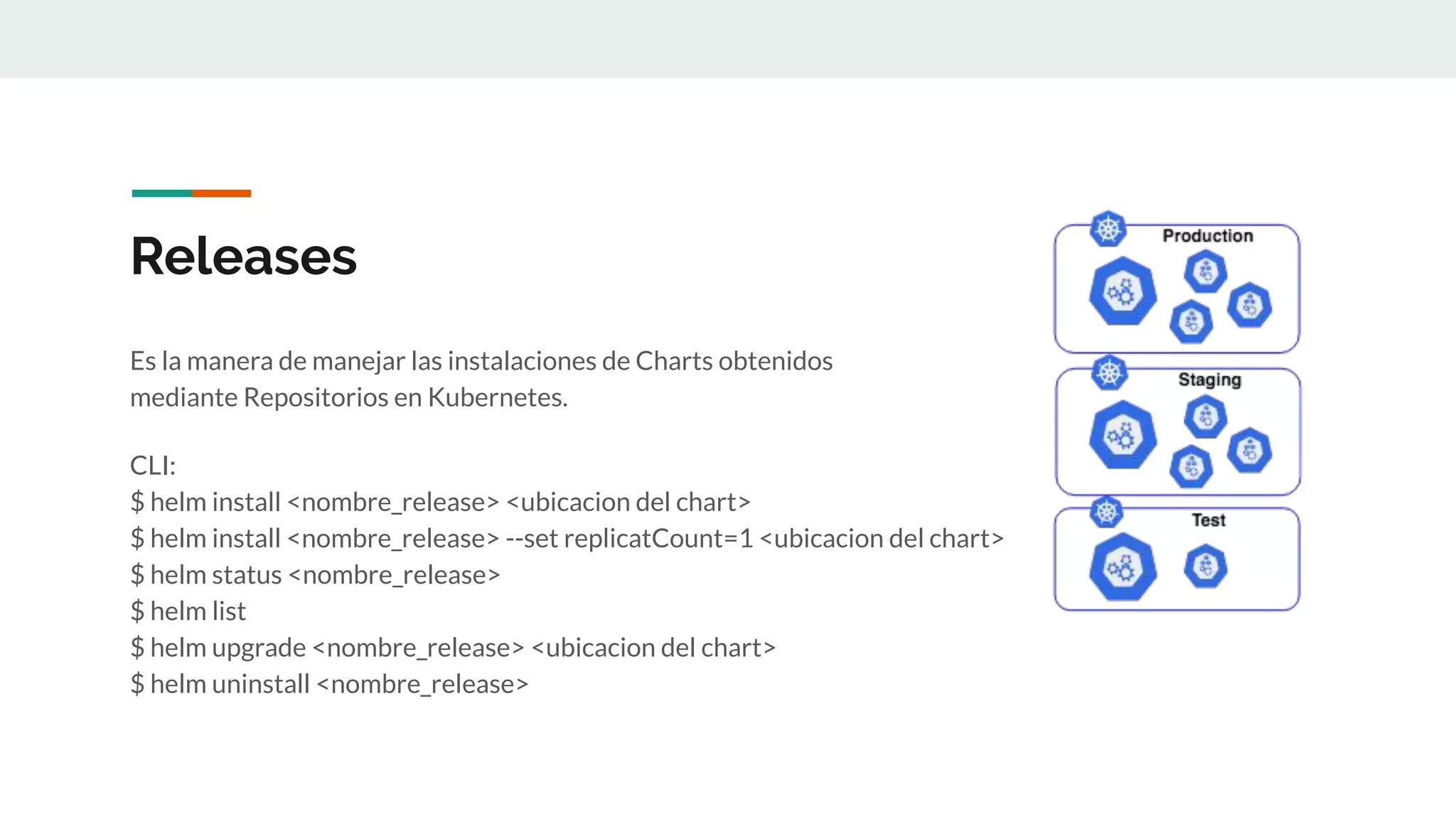 Releases
Es la manera de manejar las instalaciones de Charts obtenidos
mediante Repositorios en Kubernetes.
CLI:
$ helm install <nombre_release> <ubicacion del chart>
$ helm install <nombre_release> --set replicatCount=1 <ubicacion del chart>
$ helm status <nombre_release>
$ helm list
$ helm upgrade <nombre_release> <ubicacion del chart>
$ helm uninstall <nombre_release>
 