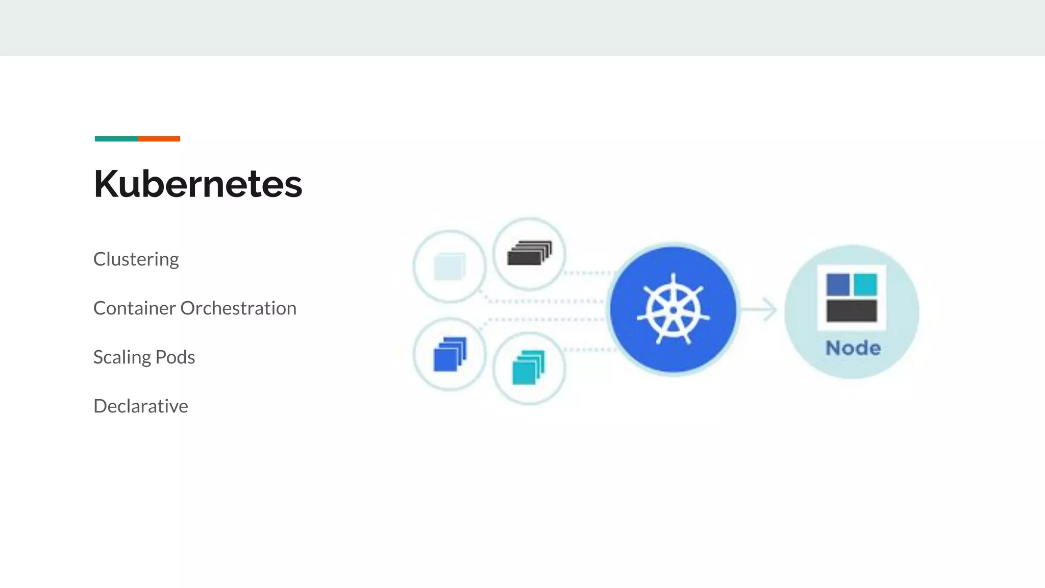 Kubernetes
Clustering
Container Orchestration
Scaling Pods
Declarative
 