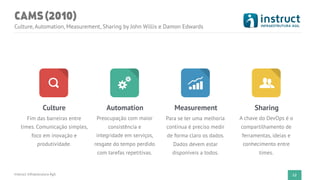 CAMS(2010)
Culture, Automation, Measurement, Sharing by John Willis e Damon Edwards
12
Culture
Fim das barreiras entre
times. Comunicação simples,
foco em inovação e
produtividade.
Automation
Preocupação com maior
consistência e
integridade em serviços,
resgate do tempo perdido
com tarefas repetitivas.
Measurement
Para se ter uma melhoria
continua é preciso medir
de forma claro os dados.
Dados devem estar
disponíveis a todos.
Sharing
A chave do DevOps é o
compartilhamento de
ferramentas, ideias e
conhecimento entre
times.
Instruct Infraestrutura Ágil
 