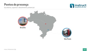 Pontosdepresença
23
Escritórios, suporte e atendimento presencial
Instruct Infraestrutura Ágil
SãoPaulo
Brasília
 