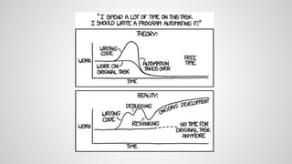 Facilitação
● Crie/faça coisas que torne o trabalho seu e/ou dos
outros mais fáceis.
● Em alguns casos não diga que é “DevOps”, só uma
ferramenta que conheceu.
● Automagia
 