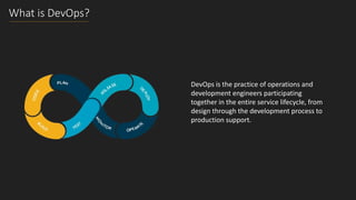 DevOps Process | PPTX
