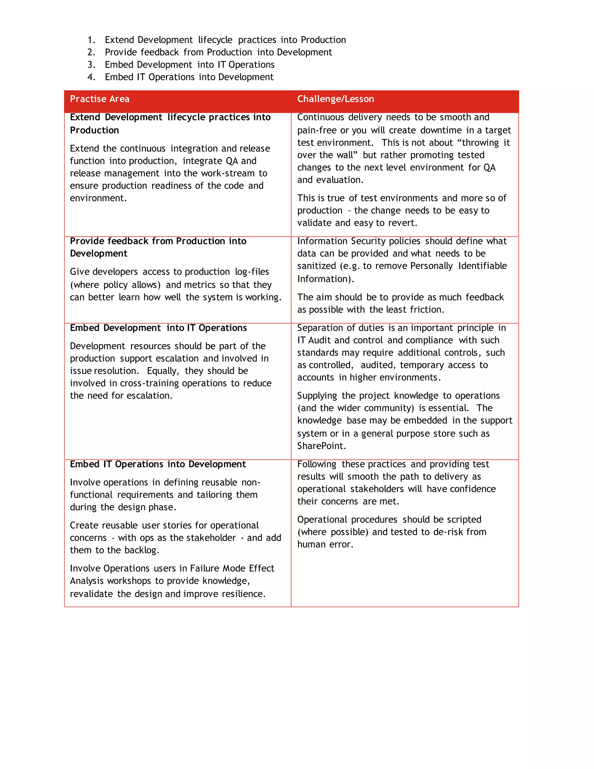 1. Extend Development lifecycle practices into Production
2. Provide feedback from Production into Development
3. Embed Development into IT Operations
4. Embed IT Operations into Development
Practise Area Challenge/Lesson
Extend Development lifecycle practices into
Production
Extend the continuous integration and release
function into production, integrate QA and
release management into the work-stream to
ensure production readiness of the code and
environment.
Continuous delivery needs to be smooth and
pain-free or you will create downtime in a target
test environment. This is not about “throwing it
over the wall” but rather promoting tested
changes to the next level environment for QA
and evaluation.
This is true of test environments and more so of
production – the change needs to be easy to
validate and easy to revert.
Provide feedback from Production into
Development
Give developers access to production log-files
(where policy allows) and metrics so that they
can better learn how well the system is working.
Information Security policies should define what
data can be provided and what needs to be
sanitized (e.g. to remove Personally Identifiable
Information).
The aim should be to provide as much feedback
as possible with the least friction.
Embed Development into IT Operations
Development resources should be part of the
production support escalation and involved in
issue resolution. Equally, they should be
involved in cross-training operations to reduce
the need for escalation.
Separation of duties is an important principle in
IT Audit and control and compliance with such
standards may require additional controls, such
as controlled, audited, temporary access to
accounts in higher environments.
Supplying the project knowledge to operations
(and the wider community) is essential. The
knowledge base may be embedded in the support
system or in a general purpose store such as
SharePoint.
Embed IT Operations into Development
Involve operations in defining reusable non-
functional requirements and tailoring them
during the design phase.
Create reusable user stories for operational
concerns – with ops as the stakeholder - and add
them to the backlog.
Involve Operations users in Failure Mode Effect
Analysis workshops to provide knowledge,
revalidate the design and improve resilience.
Following these practices and providing test
results will smooth the path to delivery as
operational stakeholders will have confidence
their concerns are met.
Operational procedures should be scripted
(where possible) and tested to de-risk from
human error.
 