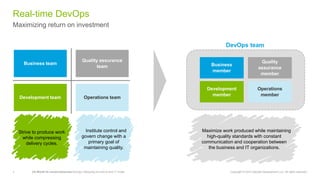 3 CA World’14—Invent tomorrow DevOps: Retooling the end-to-end IT model Copyright © 2014 Deloitte Development LLC. All rights reserved.
Business team
Quality assurance
team
Development team Operations team
Maximizing return on investment
Real-time DevOps
Business
member
Quality
assurance
member
Development
member
Operations
member
‫‏‬DevOps team
‫‏‬ Maximize work produced while maintaining
high-quality standards with constant
communication and cooperation between
the business and IT organizations.
‫‏‬ Institute control and
govern change with a
primary goal of
maintaining quality.
‫‏‬Strive to produce work
while compressing
delivery cycles.
 