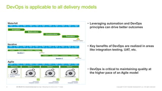 4 CA World’14—Invent tomorrow DevOps: Retooling the end-to-end IT model Copyright © 2014 Deloitte Development LLC. All rights reserved.
DevOps is applicable to all delivery models
• Leveraging automation and DevOps
principles can drive better outcomes
• Key benefits of DevOps are realized in areas
like integration testing, UAT, etc.
• DevOps is critical to maintaining quality at
the higher pace of an Agile model
Waterfall
Iterative
Agilie
 