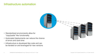 6 CA World’14—Invent tomorrow DevOps: Retooling the end-to-end IT model Copyright © 2014 Deloitte Development LLC. All rights reserved.
Infrastructure automation
• Standardized environments allow for
“copy/paste”-like functionality
• Automated deployments can reduce the chance
of errors and save time
• Infrastructure is developed like code and can
be iterated on and leveraged for new versions
 
