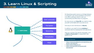 DevOps-Roadmap | PDF