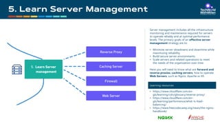 DevOps-Roadmap | PDF