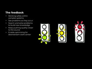 The feedback
• Working safely within
complex systems
• See problems as they occur
• Swarm and solve problems
to build new knowledge
• Keep pushing quality closer
to the source
• Enable optimizing for
downstream work center
 