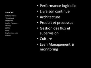 Les Clés
• Performance logicielle
• Livraison continue
• Architecture
• Produit et processus
• Gestion des flux et
supervision
• Culture
• Lean Management &
monitoring
IT Performance
Throughput
Lead Time
Deploy Frequency
Stability
MTTR
Fail %
Deployment pain
Burnout
 