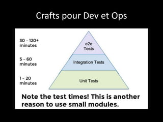 Crafts pour Dev et Ops
 