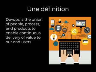 Une déﬁnition
Devops is the union
of people, process,
and products to
enable continuous
delivery of value to
our end users
 