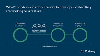 Continuous
Deployment
What’s needed is to connect users to developers while they
are working on a feature.
Continuous
Development
Continuous
Integration
PRE-MERGE FEEDBACK
AND COLLABORATION
CONTINUOUS DELIVERY
 