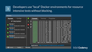Developers use “local” Docker environments for resource
intensive tests without blocking.
3
 