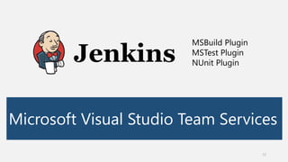 12
Microsoft Visual Studio Team Services
MSBuild Plugin
MSTest Plugin
NUnit Plugin
 