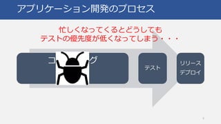 アプリケーション開発のプロセス
コーディング
デバッグ
テスト
リリース
デプロイ
5
忙しくなってくるとどうしても
テストの優先度が低くなってしまう・・・
 