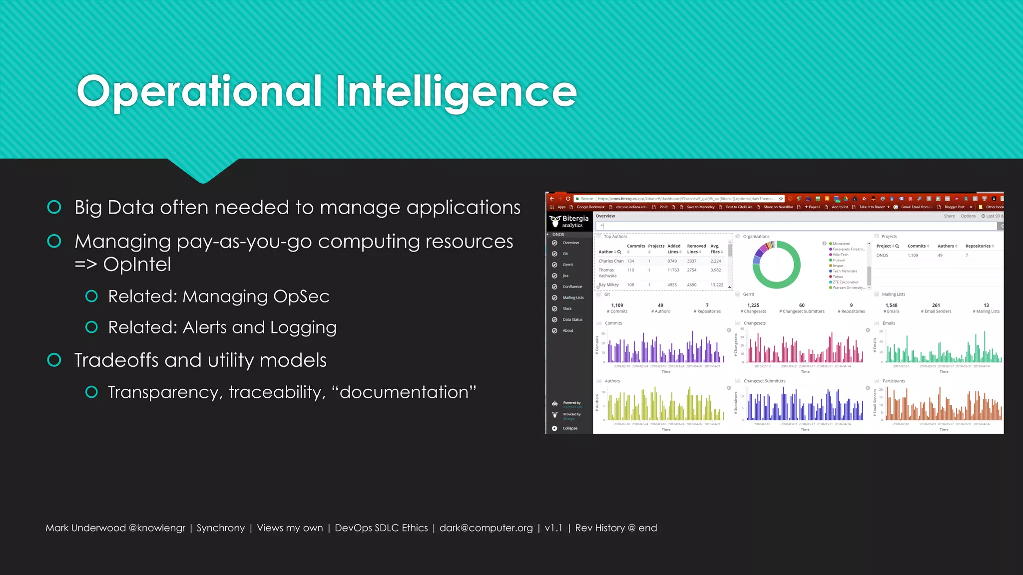 Operational Intelligence
 Big Data often needed to manage applications
 Managing pay-as-you-go computing resources
=> OpIntel
 Related: Managing OpSec
 Related: Alerts and Logging
 Tradeoffs and utility models
 Transparency, traceability, “documentation”
Mark Underwood @knowlengr | Synchrony | Views my own | DevOps SDLC Ethics | dark@computer.org | v1.1 | Rev History @ end
 