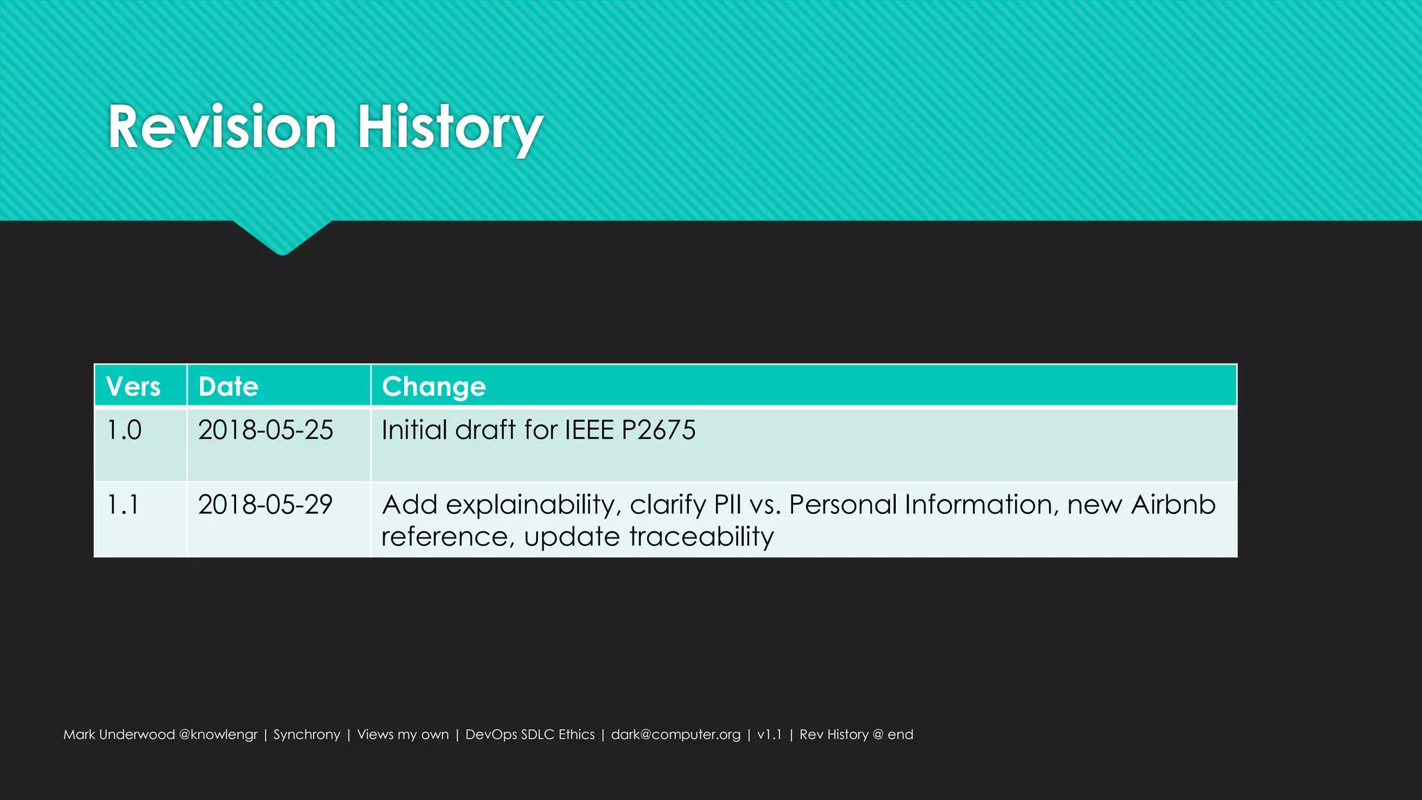 Revision History
Mark Underwood @knowlengr | Synchrony | Views my own | DevOps SDLC Ethics | dark@computer.org | v1.1 | Rev History @ end
Vers Date Change
1.0 2018-05-25 Initial draft for IEEE P2675
1.1 2018-05-29 Add explainability, clarify PII vs. Personal Information, new Airbnb
reference, update traceability
 