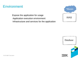 Environment
Expose the application for usage
Application execution environment
Infrastructure and services for the application
Database
*Bluemix
 