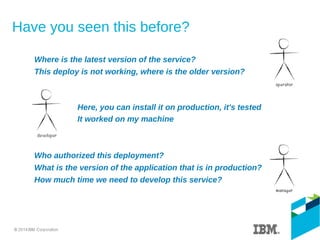 Have you seen this before?
Where is the latest version of the service?
This deploy is not working, where is the older version?
Here, you can install it on production, it's tested
It worked on my machine
Who authorized this deployment?
What is the version of the application that is in production?
How much time we need to develop this service?
 