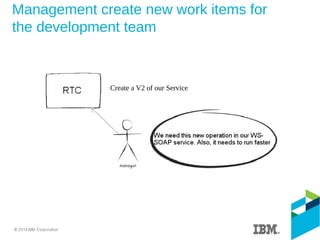 Management create new work items for
the development team
Create a V2 of our Service
 