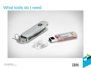 What tools do I need
Source: Google Images
 