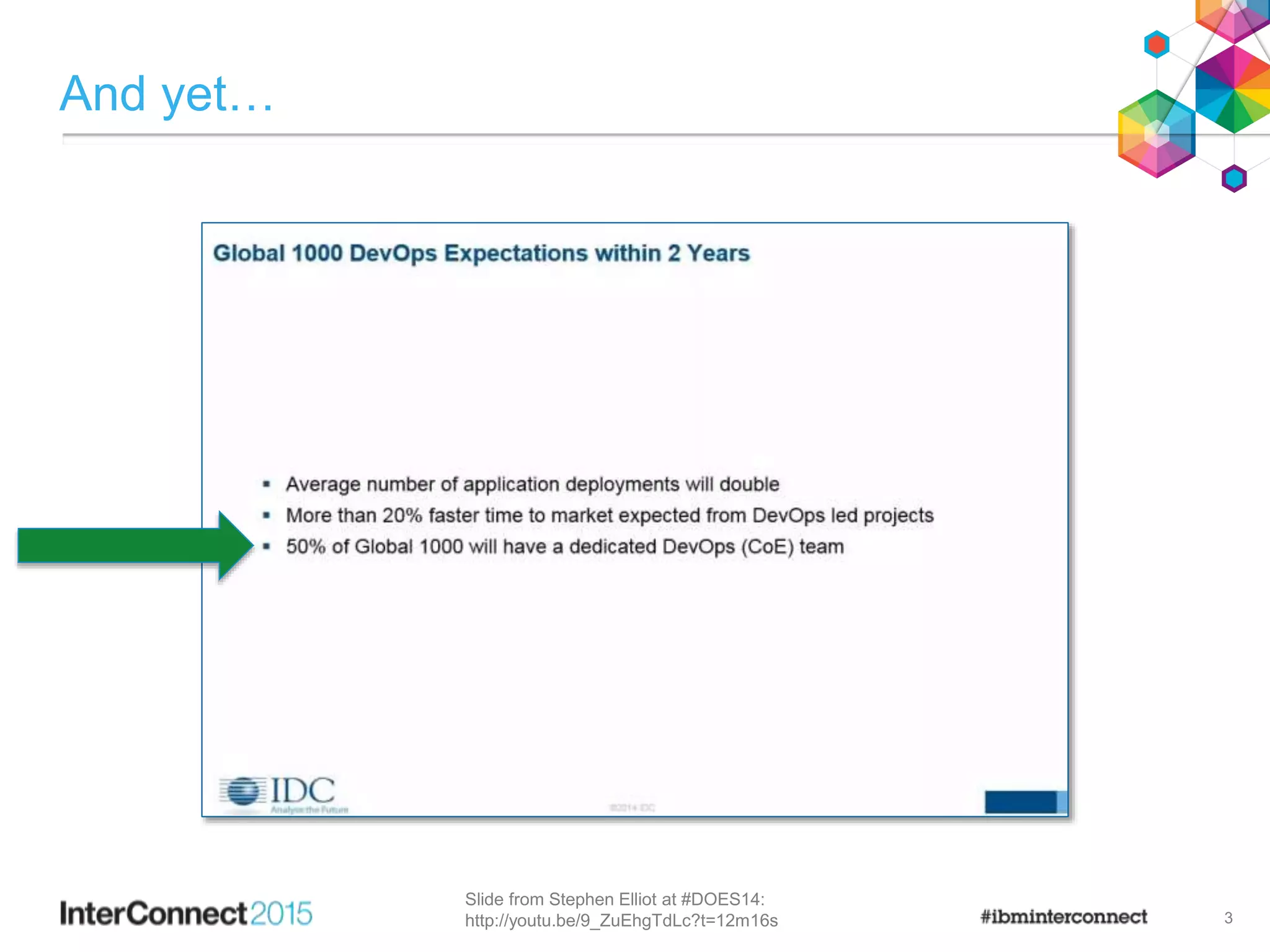 And yet…
3
Slide from Stephen Elliot at #DOES14:
http://youtu.be/9_ZuEhgTdLc?t=12m16s
 