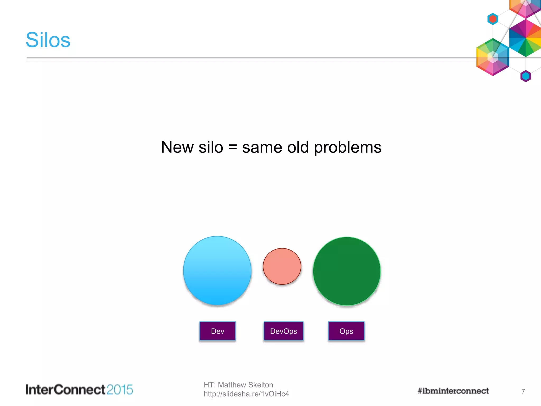 Silos
New silo = same old problems
7
Dev OpsDevOps
HT: Matthew Skelton
http://slidesha.re/1vOiHc4
 