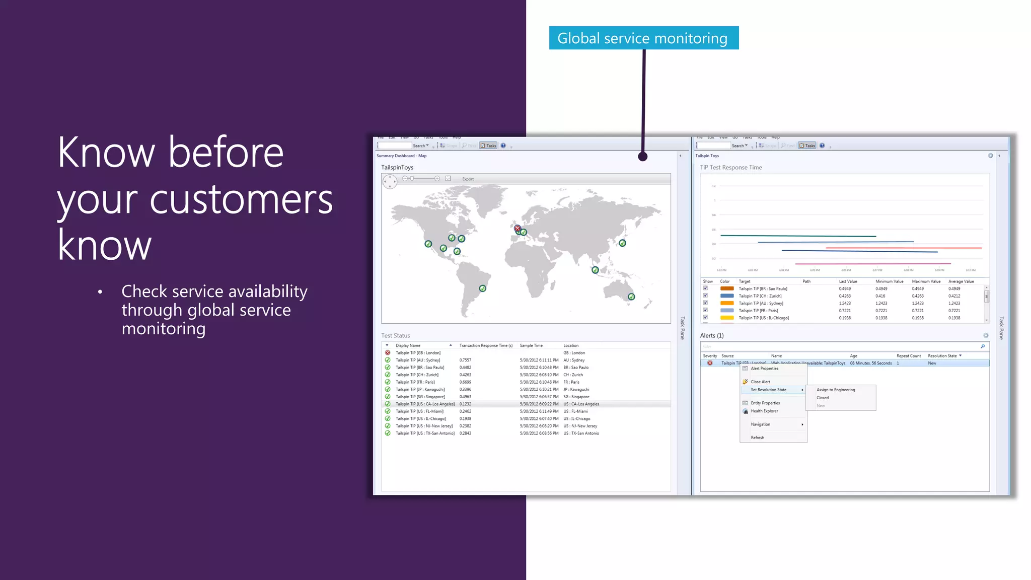 Global service monitoring

•

Check service availability
through global service
monitoring

 