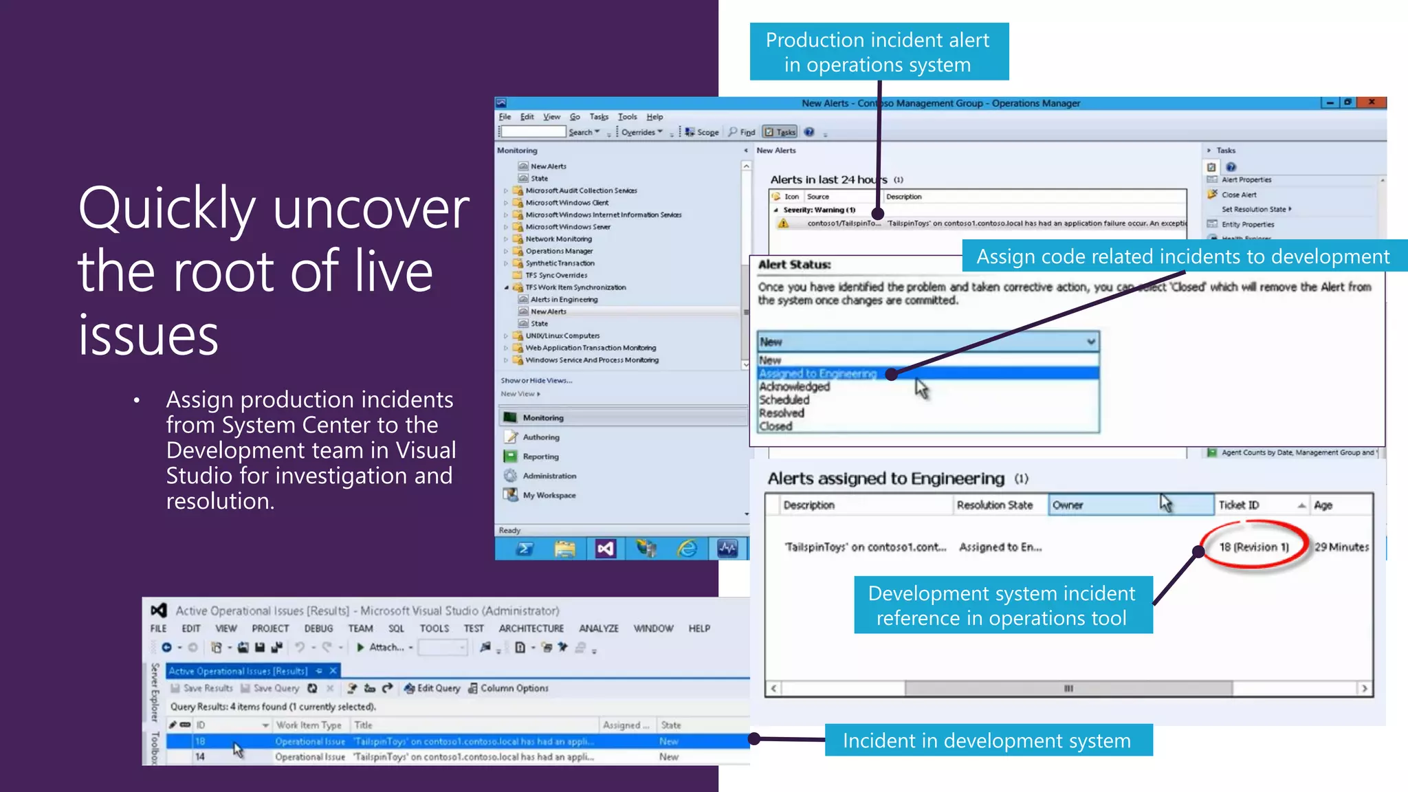 Production incident alert
in operations system

Assign code related incidents to development

•

Assign production incidents
from System Center to the
Development team in Visual
Studio for investigation and
resolution.

Development system incident
reference in operations tool

Incident in development system

 