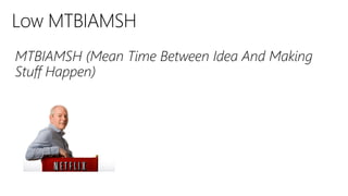 MTBIAMSH (Mean Time Between Idea And Making
Stuff Happen)

 