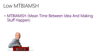 • MTBIAMSH (Mean Time Between Idea And Making

Stuff Happen)

 