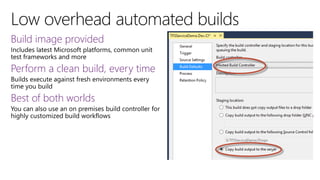 Build image provided
Perform a clean build, every time
Best of both worlds

 