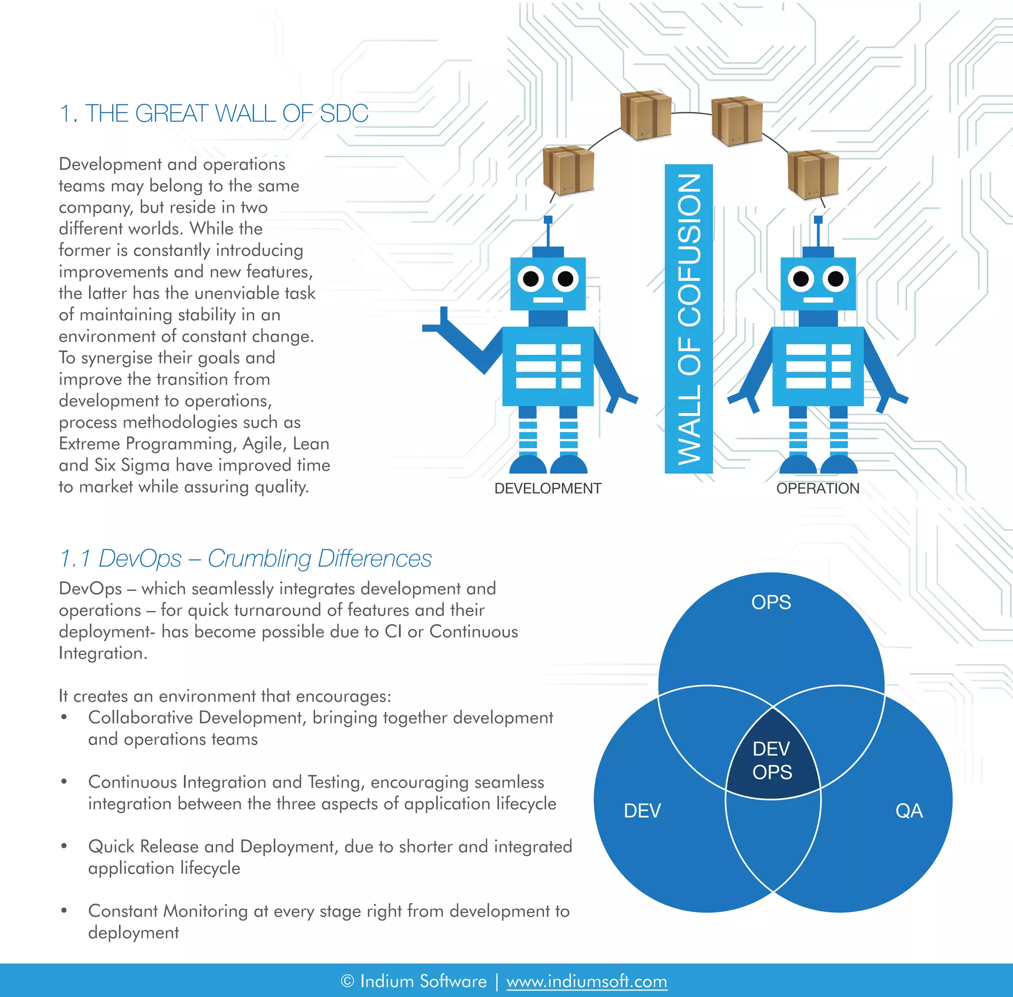1. THE GREAT WALL OF SDC
Development and operations
teams may belong to the same
company, but reside in two
different worlds. While the
former is constantly introducing
improvements and new features,
the latter has the unenviable task
of maintaining stability in an
environment of constant change.
To synergise their goals and
improve the transition from
development to operations,
process methodologies such as
Extreme Programming, Agile, Lean
and Six Sigma have improved time
to market while assuring quality.
1.1 DevOps – Crumbling Differences
DevOps – which seamlessly integrates development and
operations – for quick turnaround of features and their
deployment- has become possible due to CI or Continuous
Integration.
It creates an environment that encourages:
• Collaborative Development, bringing together development
and operations teams
• Continuous Integration and Testing, encouraging seamless
integration between the three aspects of application lifecycle
• Quick Release and Deployment, due to shorter and integrated
application lifecycle
• Constant Monitoring at every stage right from development to
deployment
© Indium Software | www.indiumsoft.com
DEV
OPS
DEV
OPS
QA
WALLOFCOFUSION
DEVELOPMENT OPERATION
 