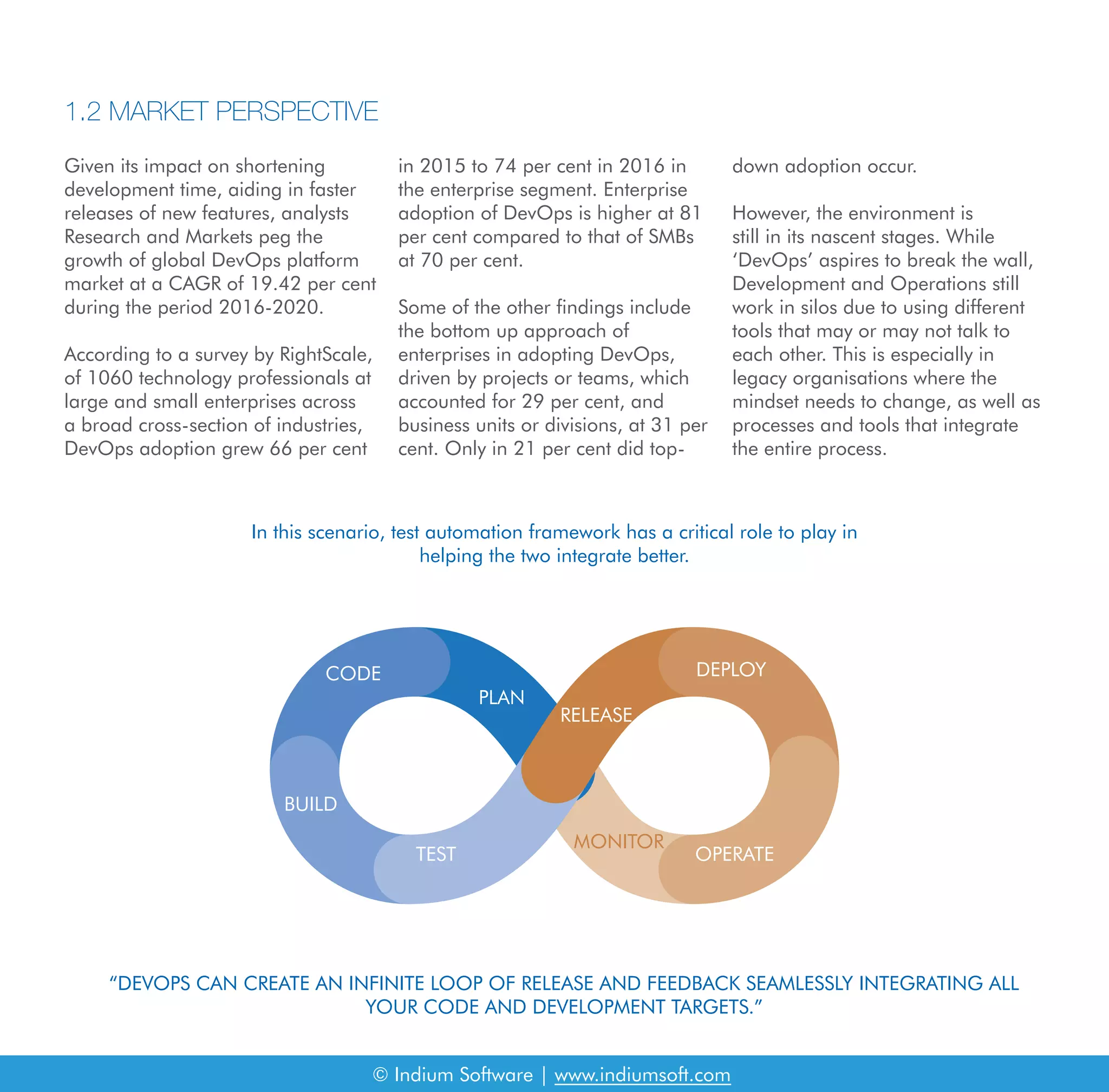 Given its impact on shortening
development time, aiding in faster
releases of new features, analysts
Research and Markets peg the
growth of global DevOps platform
market at a CAGR of 19.42 per cent
during the period 2016-2020.
According to a survey by RightScale,
of 1060 technology professionals at
large and small enterprises across
a broad cross-section of industries,
DevOps adoption grew 66 per cent
© Indium Software | www.indiumsoft.com
1.2 MARKET PERSPECTIVE
in 2015 to 74 per cent in 2016 in
the enterprise segment. Enterprise
adoption of DevOps is higher at 81
per cent compared to that of SMBs
at 70 per cent.
Some of the other findings include
the bottom up approach of
enterprises in adopting DevOps,
driven by projects or teams, which
accounted for 29 per cent, and
business units or divisions, at 31 per
cent. Only in 21 per cent did top-
down adoption occur.
However, the environment is
still in its nascent stages. While
‘DevOps’ aspires to break the wall,
Development and Operations still
work in silos due to using different
tools that may or may not talk to
each other. This is especially in
legacy organisations where the
mindset needs to change, as well as
processes and tools that integrate
the entire process.
“DEVOPS CAN CREATE AN INFINITE LOOP OF RELEASE AND FEEDBACK SEAMLESSLY INTEGRATING ALL
YOUR CODE AND DEVELOPMENT TARGETS.”
PLAN
CODE
BUILD
TEST
RELEASE
DEPLOY
OPERATE
MONITOR
In this scenario, test automation framework has a critical role to play in
helping the two integrate better.
 