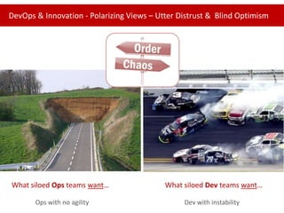 DevOps & Innovation - Polarizing Views – Utter Distrust & Blind Optimism

What siloed Ops teams want…

What siloed Dev teams want…

Ops with no agility

Dev with instability

 