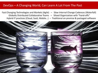 DevOps – A Changing World, Can Learn A Lot From The Past
Fast Changing Technologies and Markets (Agile) – Slow Internal Change Cadences (Waterfall)
Globally Distributed Collaborative Teams – Siloed Organization with “hand-offs”
Hybrid IT practices (Cloud, SaaS, Mobile…) – Traditional on premise & packaged software

 