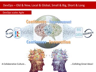 DevOps – Old & New, Local & Global, Small & Big, Short & Long
DevOps scales Agile

A Collaborative Culture…

…Colliding Great Ideas!

 