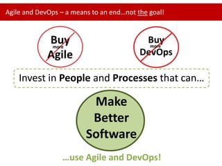 Agile and DevOps are a means to an end…they not the goal!
Agile and DevOps – a means to an end…not the goal!

more

more

Invest in People and Processes that can…

Make
Better
Software
…use Agile and DevOps!

 