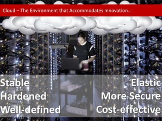 Cloud – The Environment that Accommodates Innovation…

 