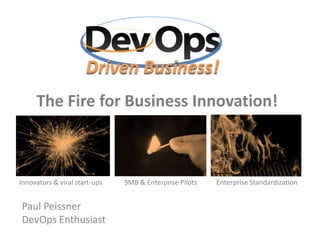 The Fire for Business Innovation!
Paul Peissner
DevOps Enthusiast
Innovators & viral start-ups SMB & Enterprise Pilots Enterprise Standardization
Driven Business!
 