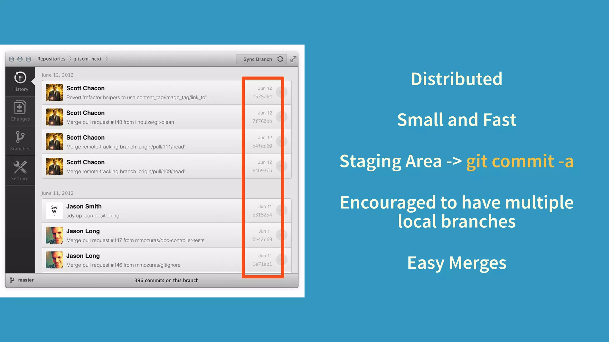 Distributed
Small and Fast
Staging Area -> git commit -a
Encouraged to have multiple
local branches
Easy Merges
 