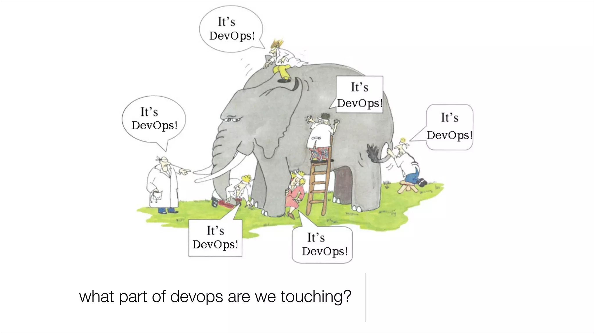 what part of devops are we touching?
 