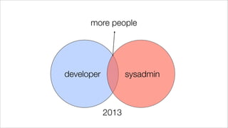 developer sysadmin
more people
2013
 