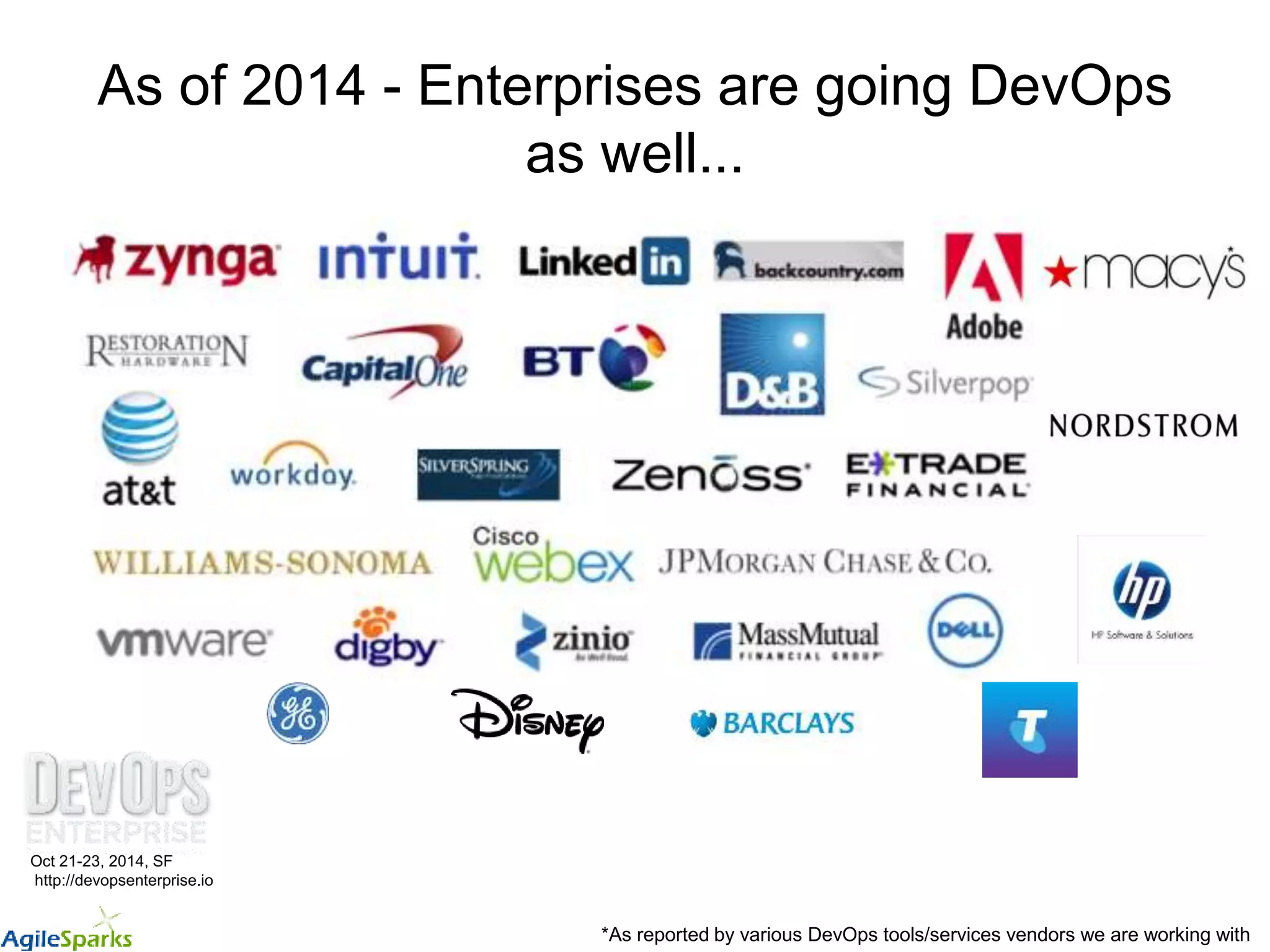 As of 2014 - Enterprises are going DevOps
as well...
*As reported by various DevOps tools/services vendors we are working with
Oct 21-23, 2014, SF
http://devopsenterprise.io
 