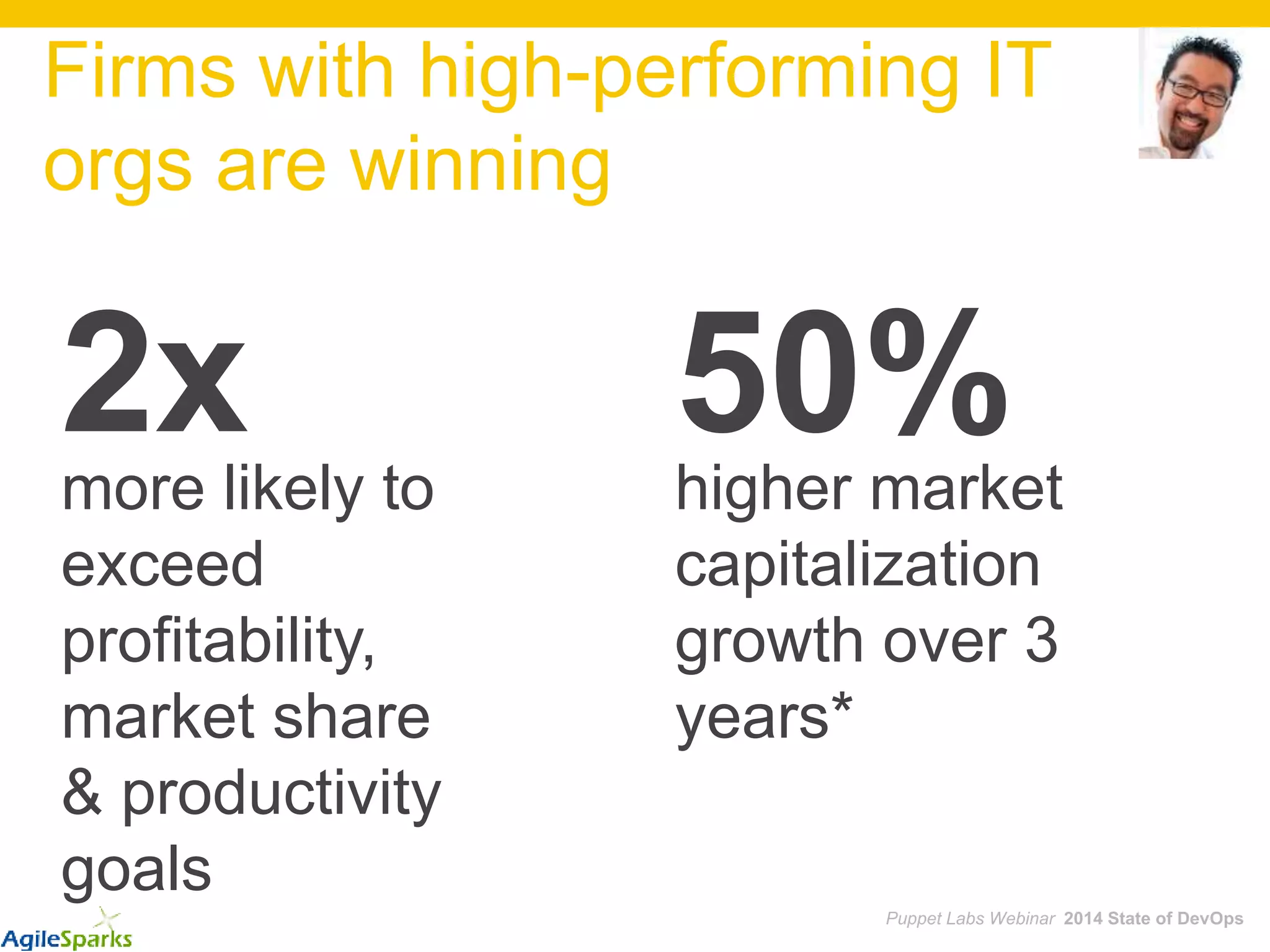 Firms with high-performing IT
orgs are winning
more likely to
exceed
profitability,
market share
& productivity
goals
Puppet Labs Webinar 2014 State of DevOps
2x higher market
capitalization
growth over 3
years*
50%
 