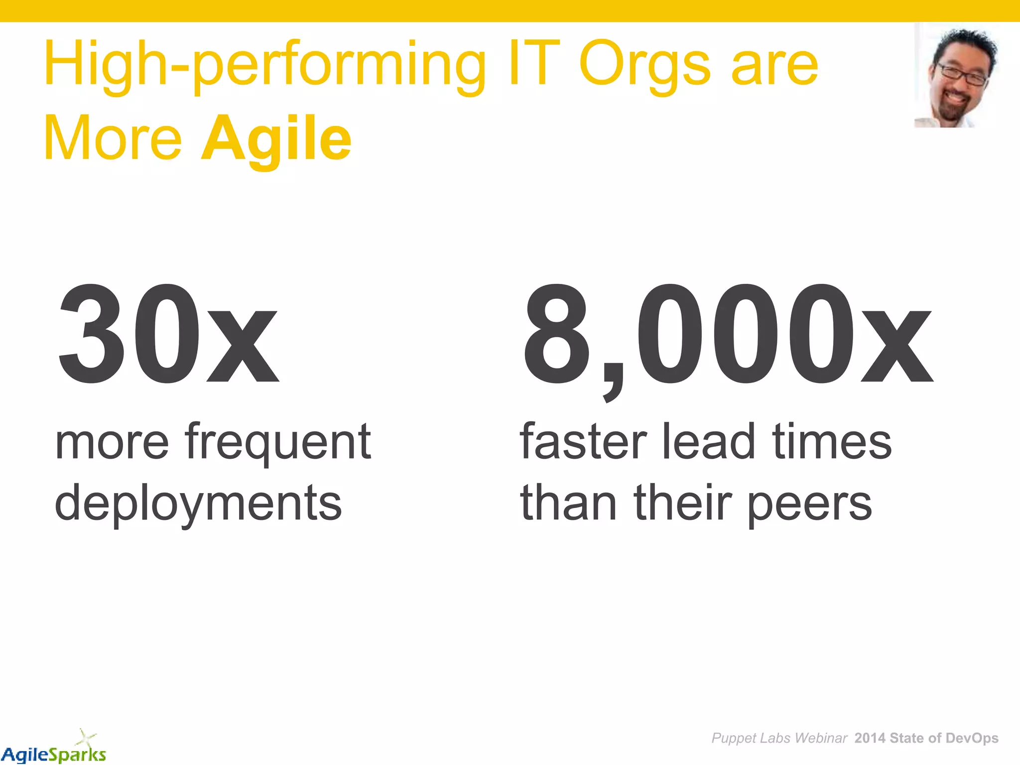 High-performing IT Orgs are
More Agile
Puppet Labs Webinar 2014 State of DevOps
30x 8,000x
more frequent
deployments
faster lead times
than their peers
 